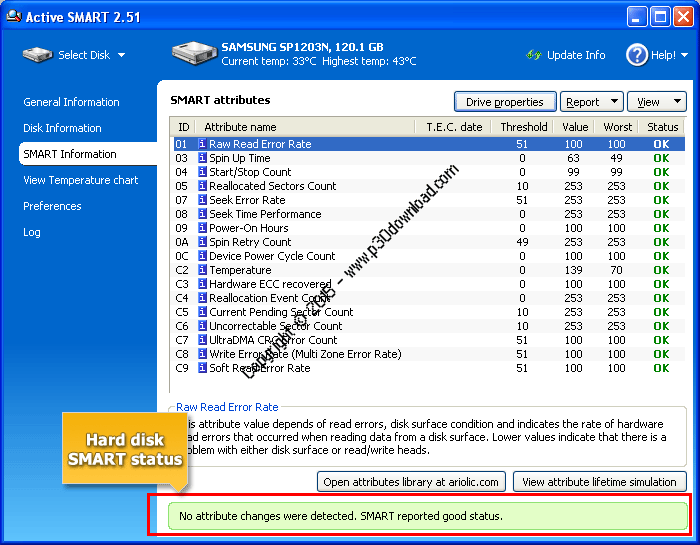 ActiveSMART v2.94.790 Crack