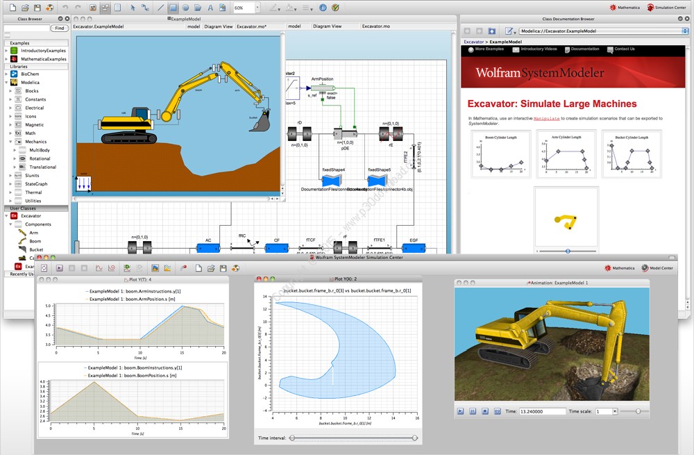 download the new version for windows Wolfram SystemModeler 13.3.1