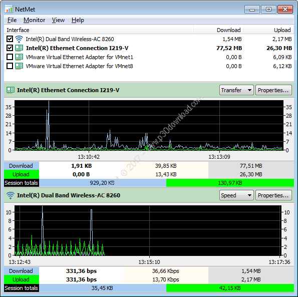 NetMet v2.0.0.0 Portable Crack