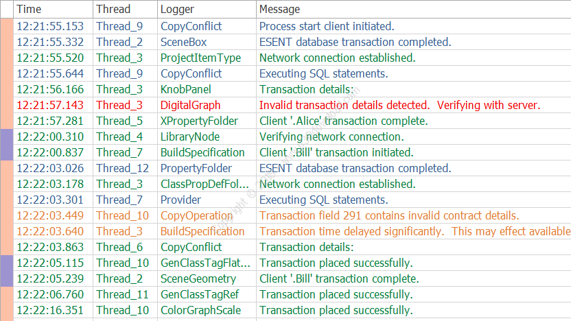 LogViewPlus v2.1.0 Crack