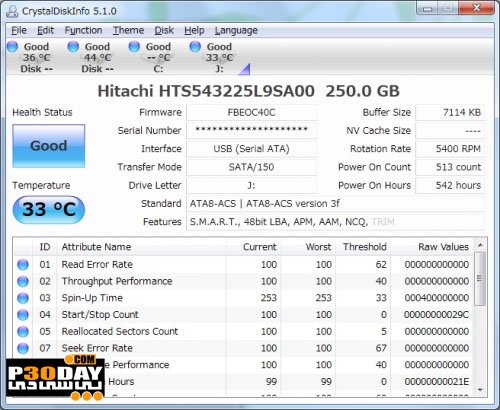 CrystalDiskInfo 7.0.5 - Analysis And Analysis Of Hard Disk Crack